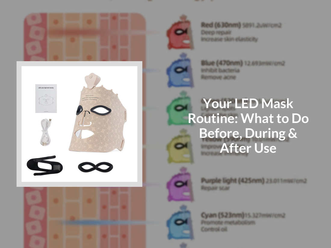 Your LED Mask Routine: What to Do Before, During & After Use
