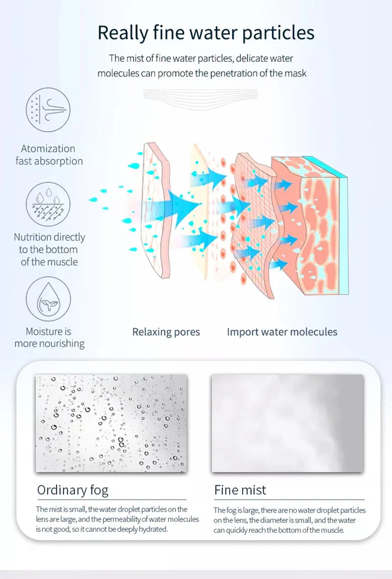 KentDO™ Ozone Facial Steamer