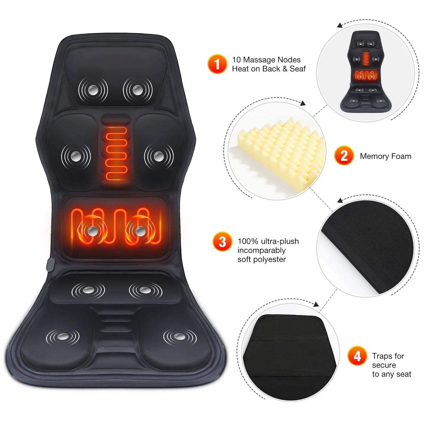 KentDO™ Infrared Back Massager Cushion – Full Body Relief