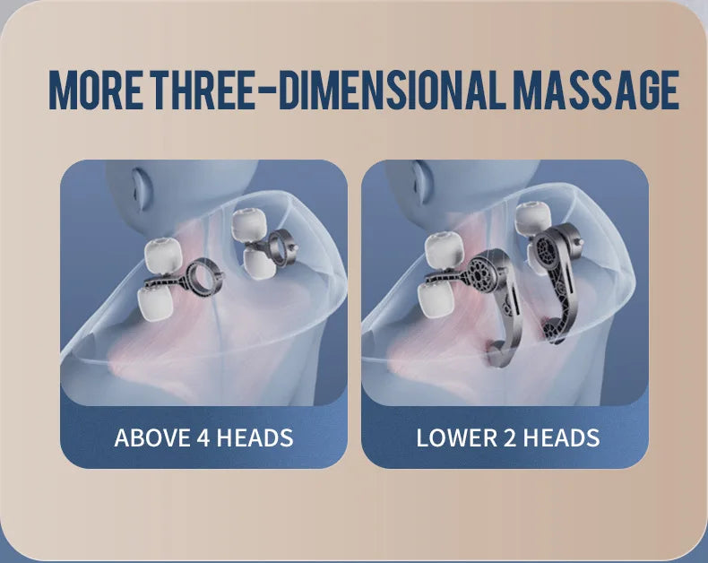 KentDO™ 26W Neck & Shoulder Massager – Deep Tissue Relief