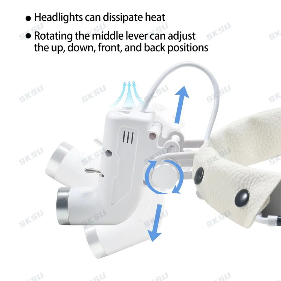 KentDO™ LED Dental Headlight – Adjustable 5W Surgical Lamp