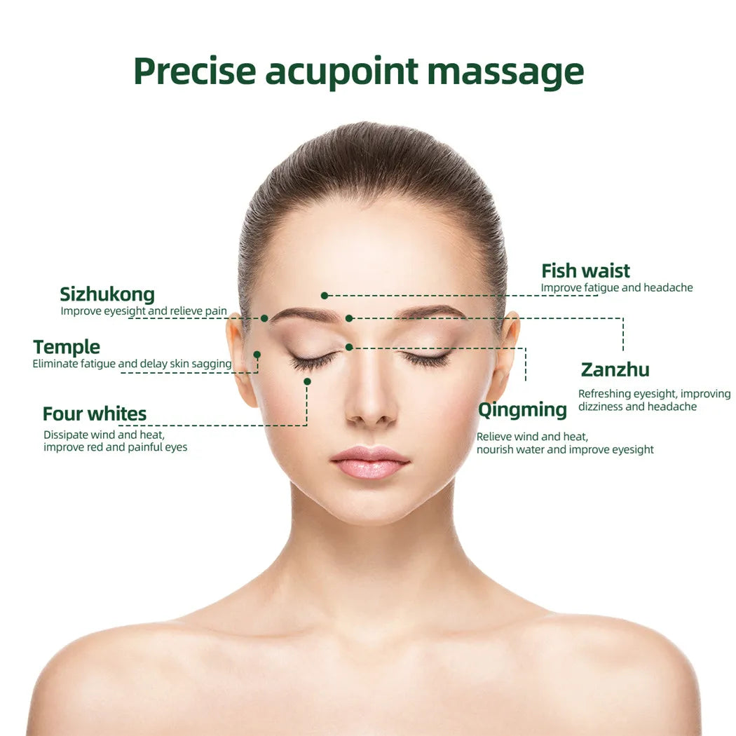 KentDO™ Magnetic Eye Massager