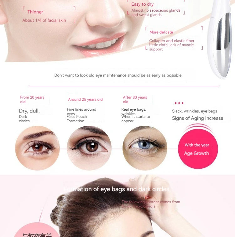KentDO™ Electric Eye Massager – Reduce Puffiness & Fine Lines