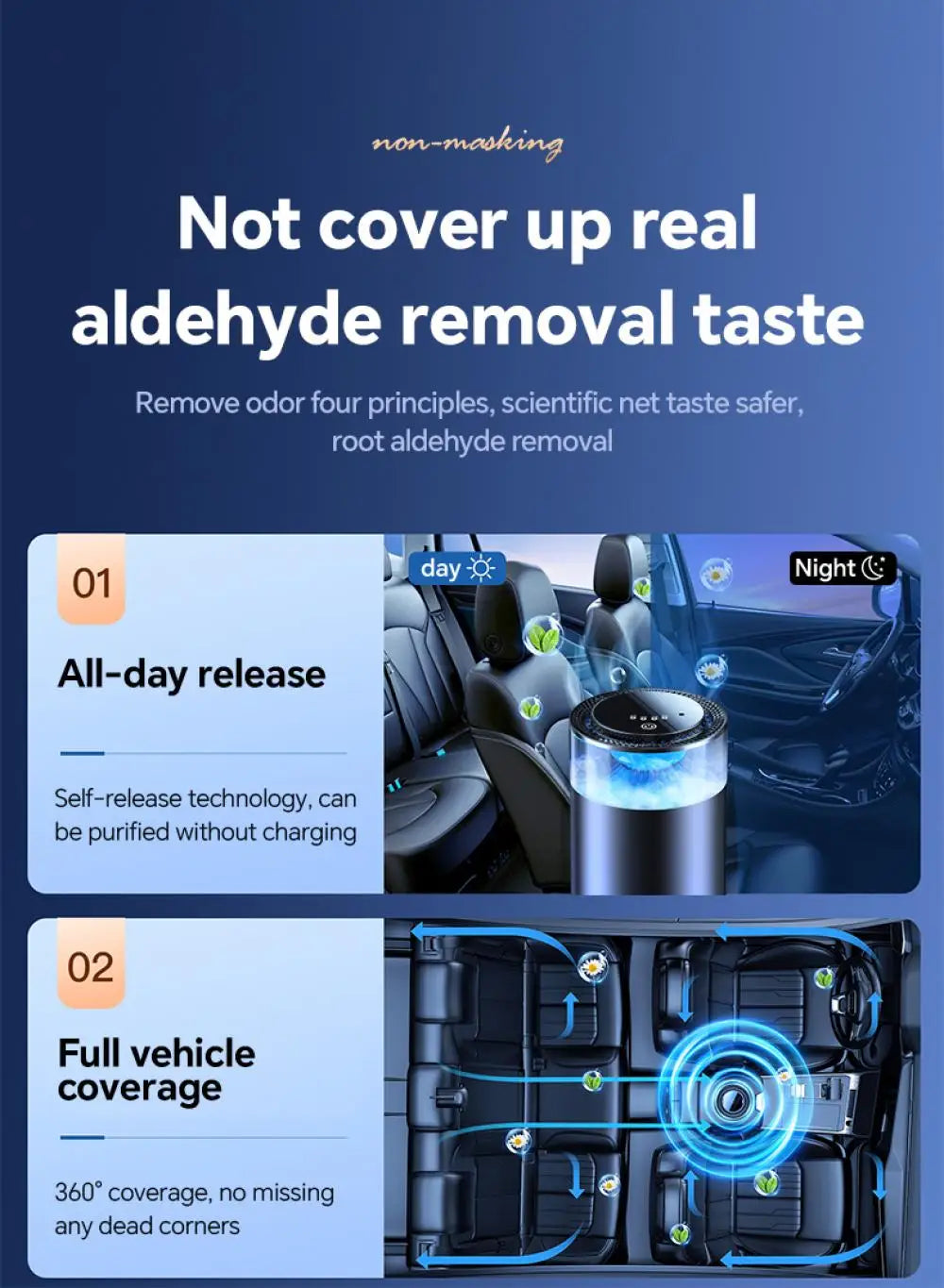 KentDO™ Cloud Mist Car Aroma Diffuser