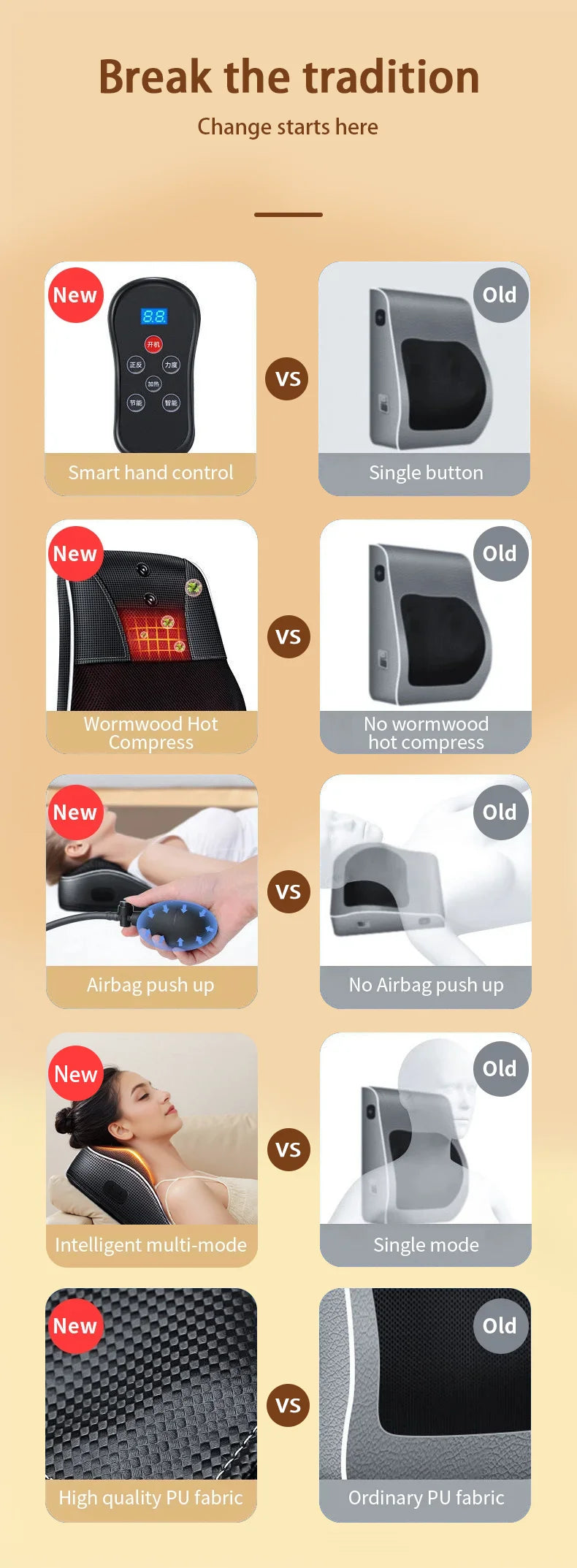 KentDO™ Electric Massage Neck Pillow with Heat Relief