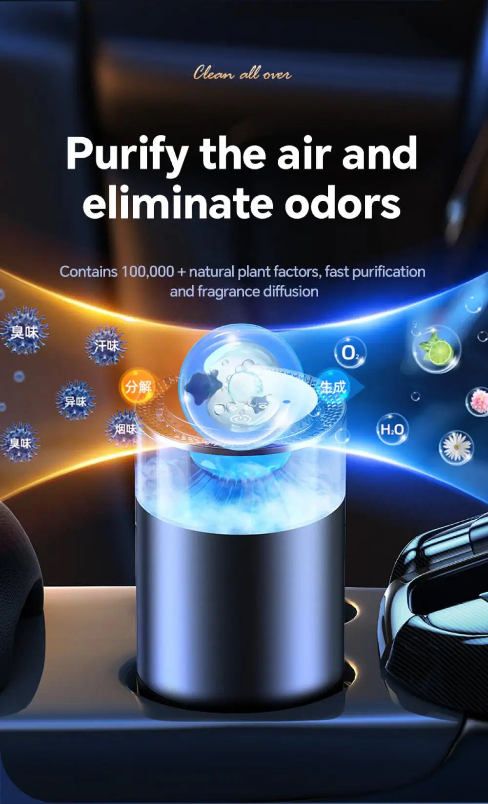 KentDO™ Cloud Mist Car Aroma Diffuser