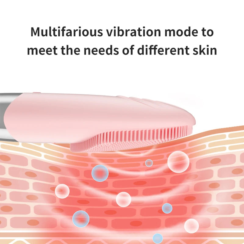 KentDO™ Sonic Facial Cleansing Brush – Waterproof & Rechargeable