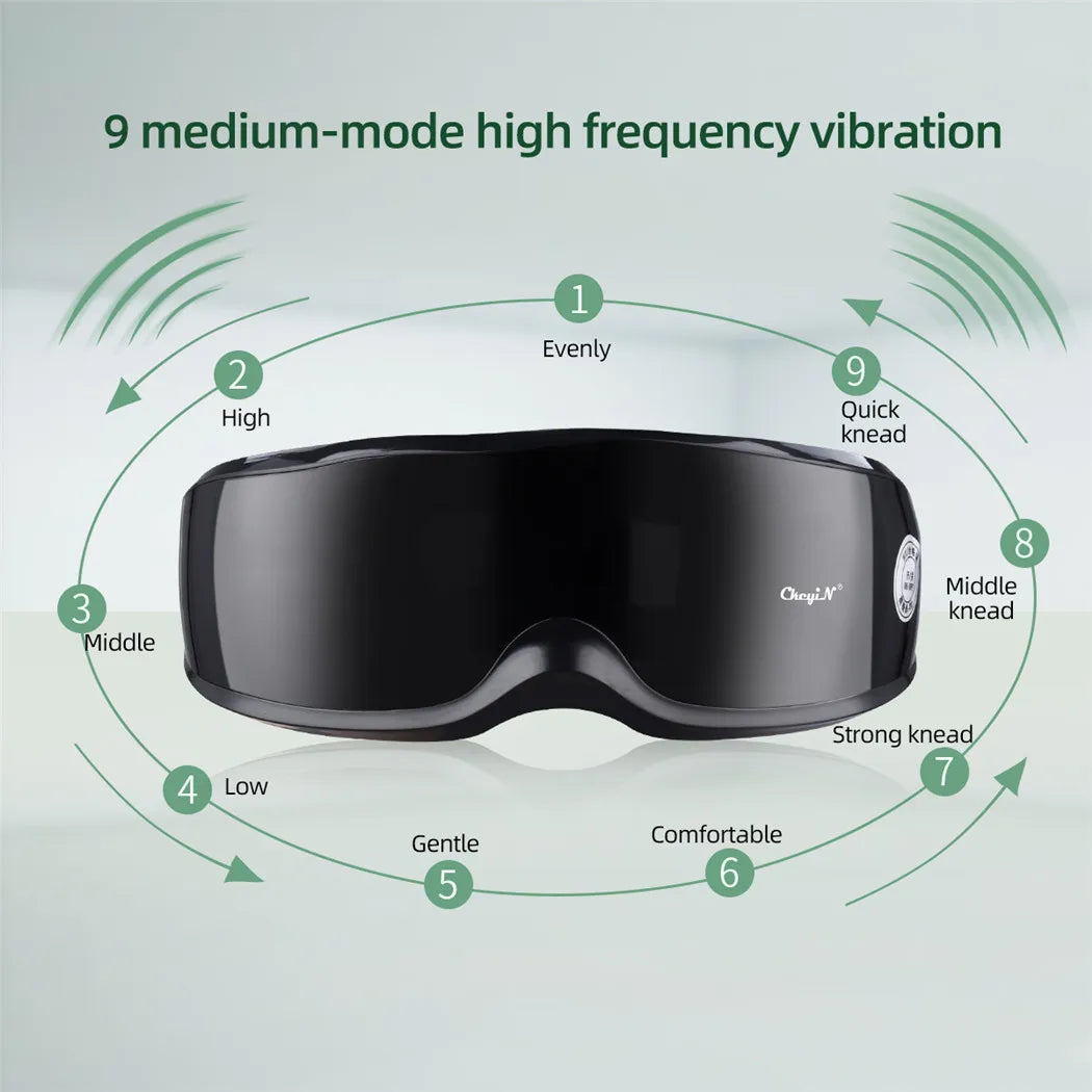 KentDO™ Magnetic Eye Massager