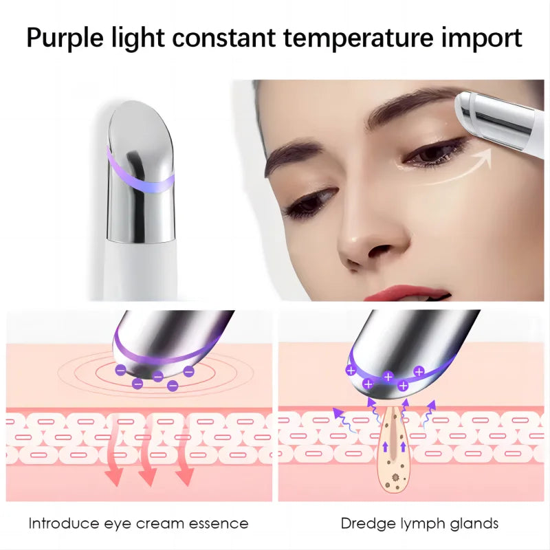 KentDO™ 5-in-1 Eye Wand – Reduce Puffiness & Dark Circles