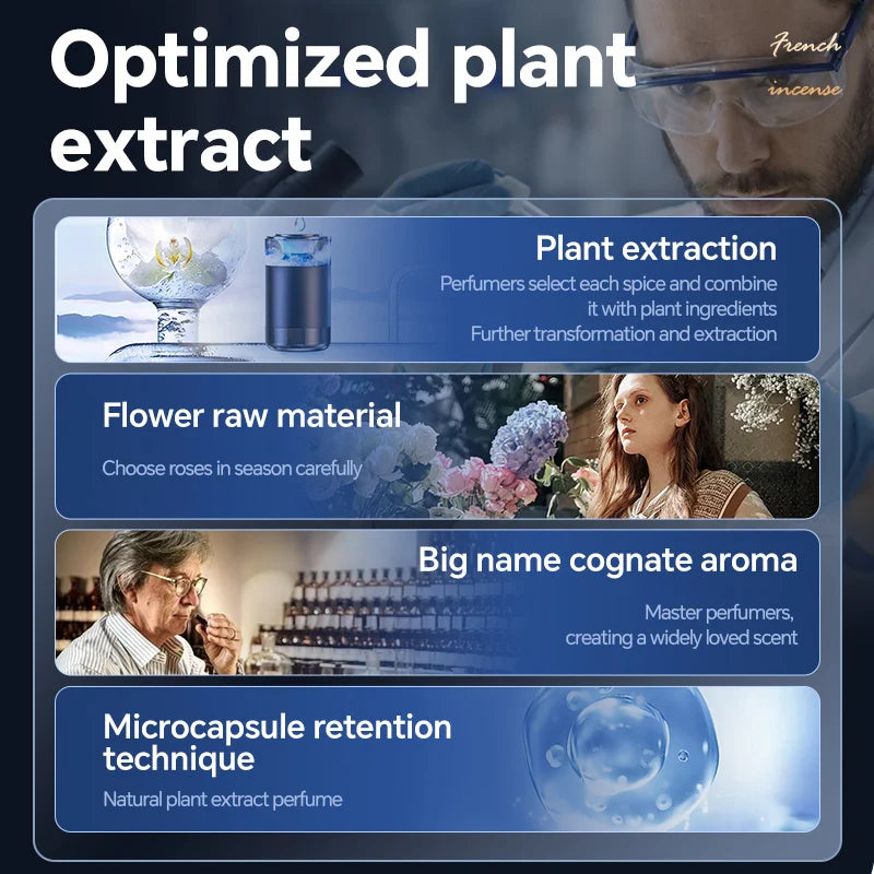 KentDO™ Cloud Mist Car Aroma Diffuser