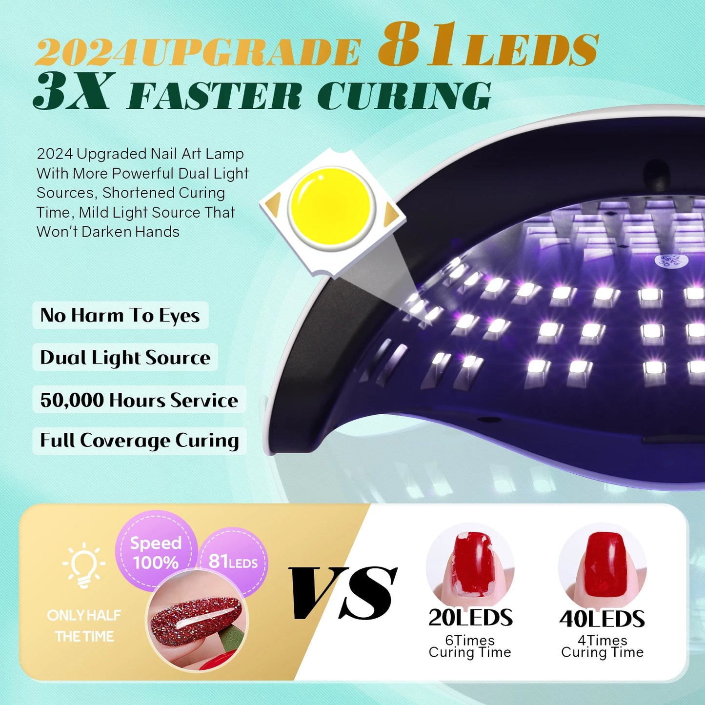 KentDO™ UV Nail Lamp 380W Fast-Dry LED Gel Dryer