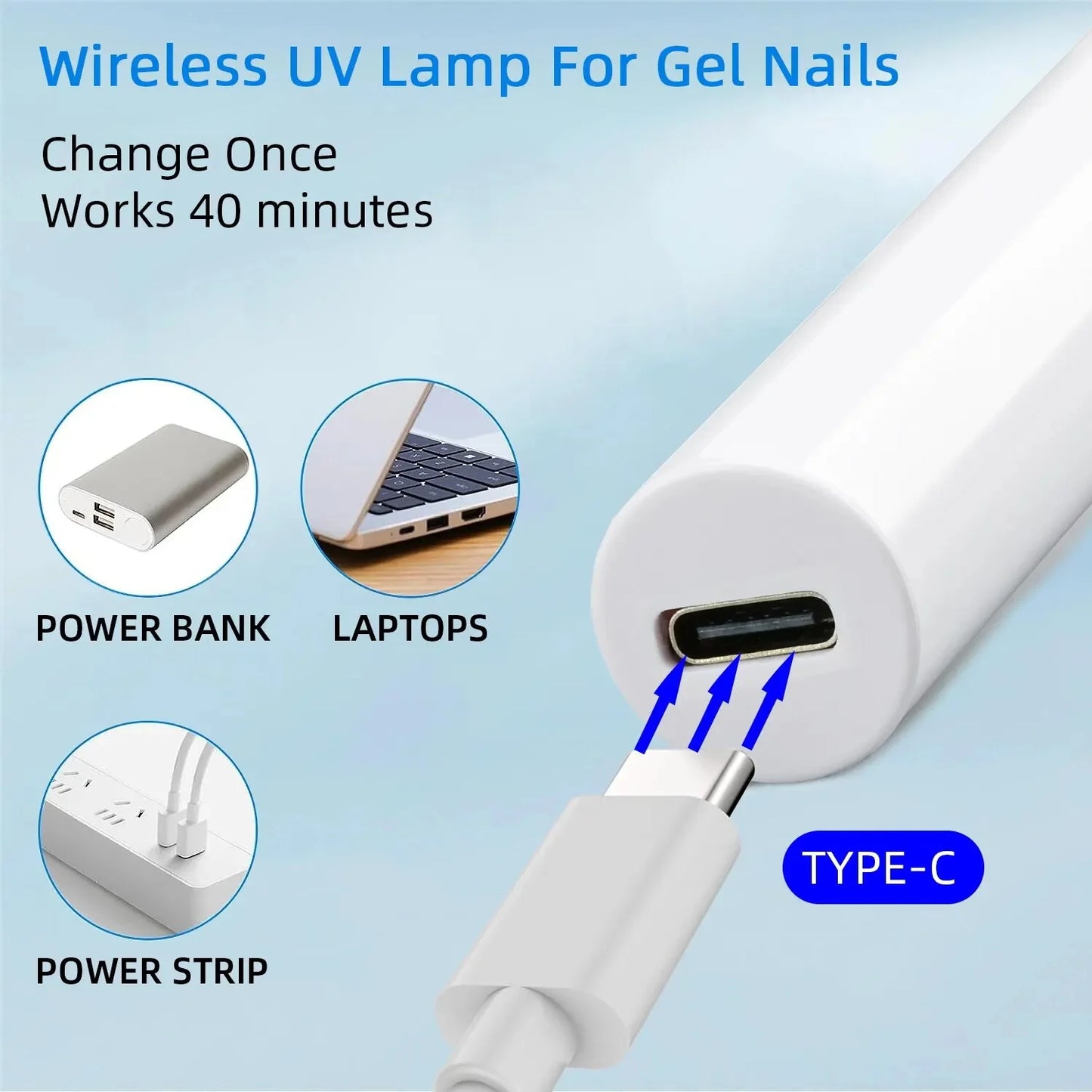 KentDO™ Mini UV LED Nail Dryer – Portable Gel Polish Lamp