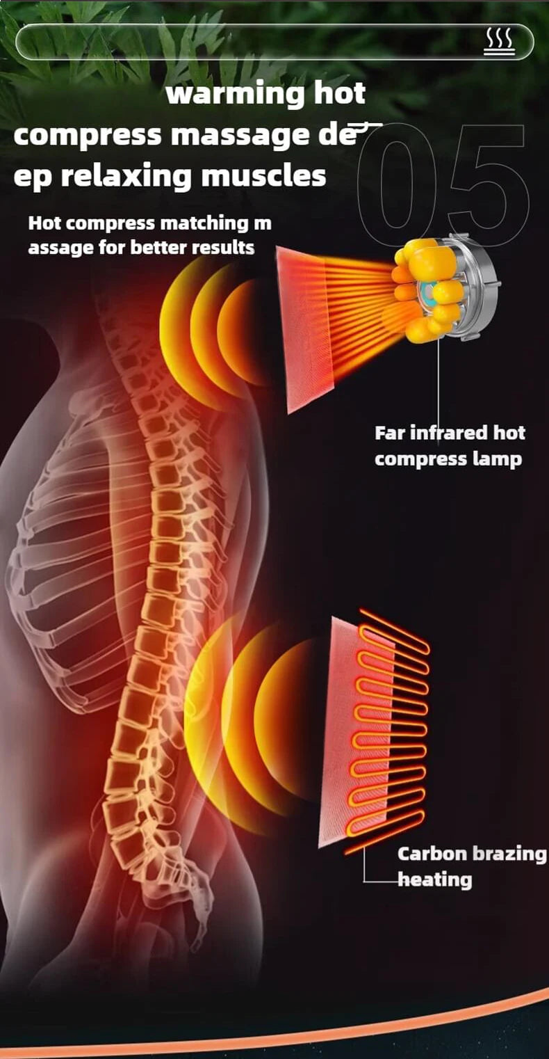 KentDO™ Full Body Massage Mattress – Heated Deep Relaxation