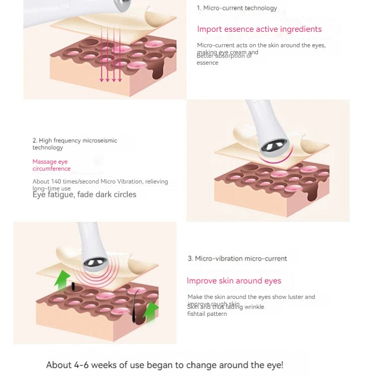 KentDO™ Electric Eye Massager – Reduce Puffiness & Fine Lines