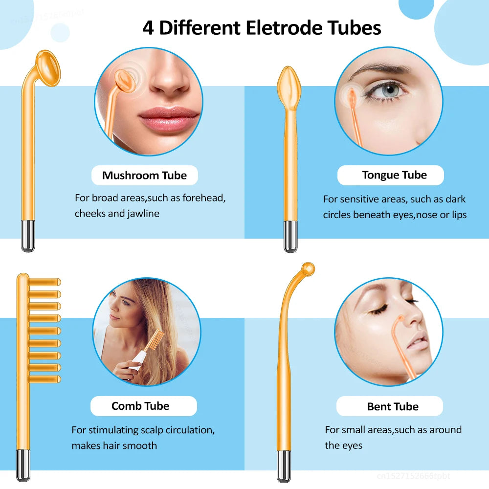 KentDO™ High Frequency Wand for Acne & Skin Tightening