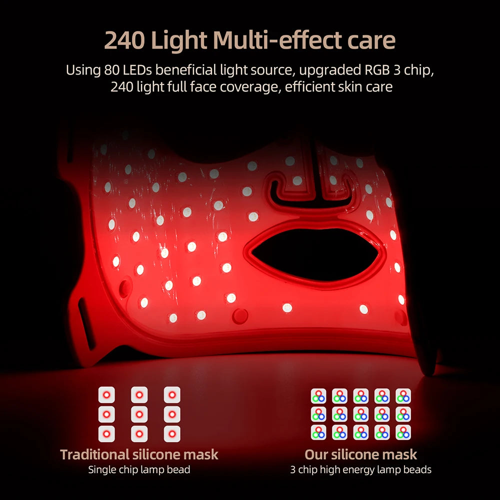 KentDO™ 7-Color LED Silicone Face Mask for Skin Repair & Brightening