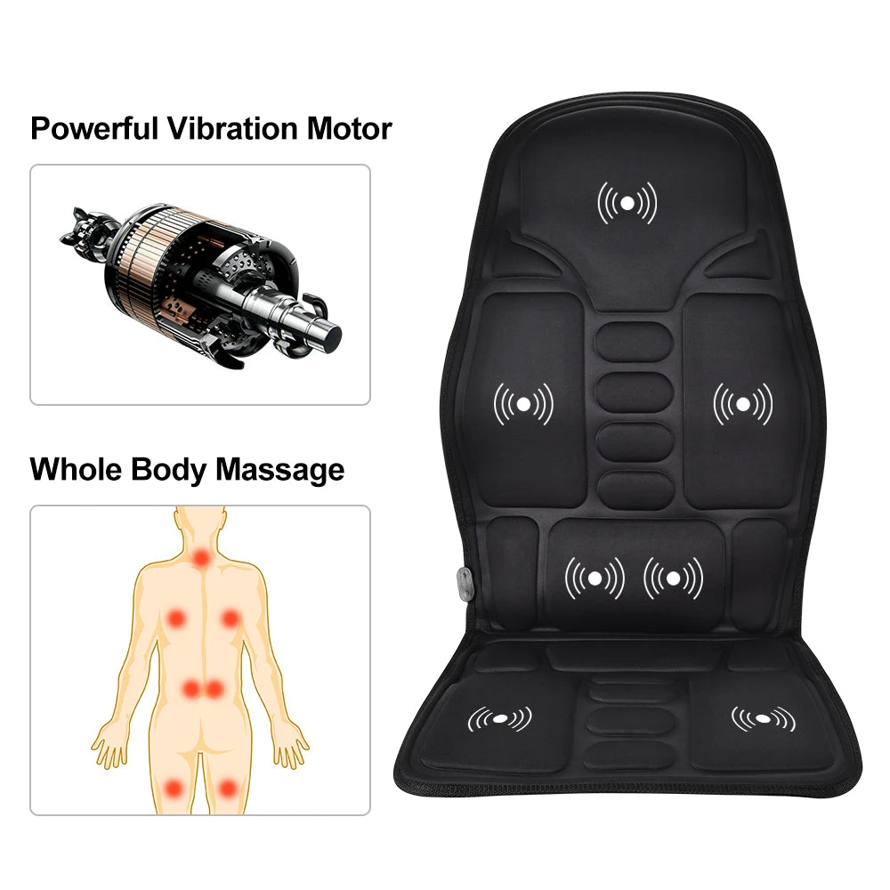 KentDO™ Infrared Back Massager Cushion – Full Body Relief