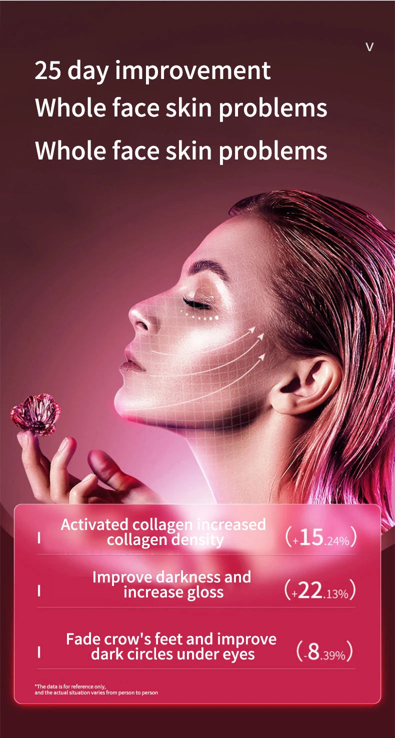 KentDO™ LED V-Face Massager – Lift, Slim & Rejuvenate Skin