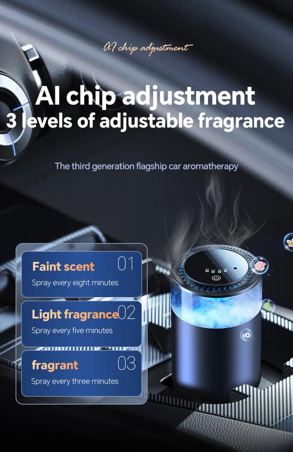 KentDO™ Cloud Mist Car Aroma Diffuser