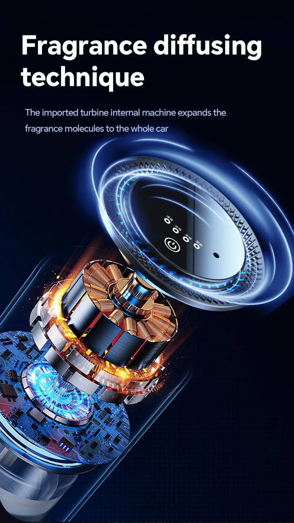 KentDO™ Cloud Mist Car Aroma Diffuser