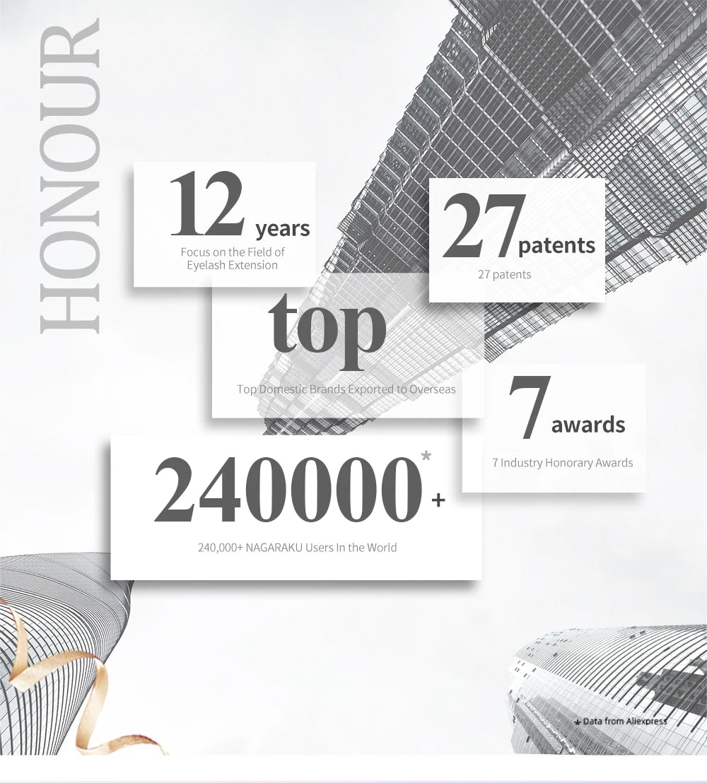 KentDO™ Precision Eyelash Tweezers – Stainless Steel Grip