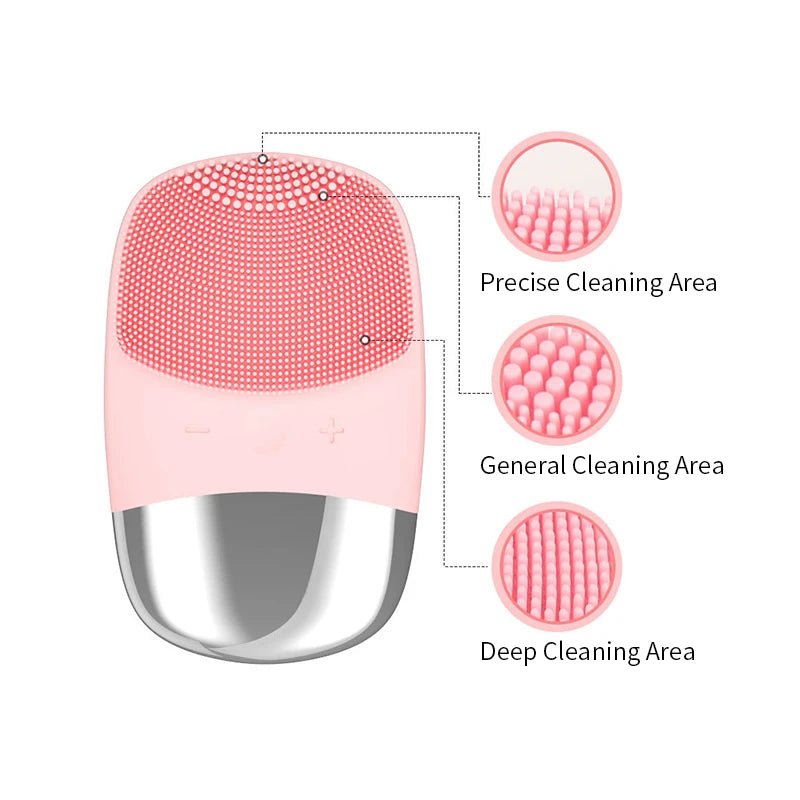 KentDO™ Sonic Facial Cleansing Brush – Waterproof & Rechargeable
