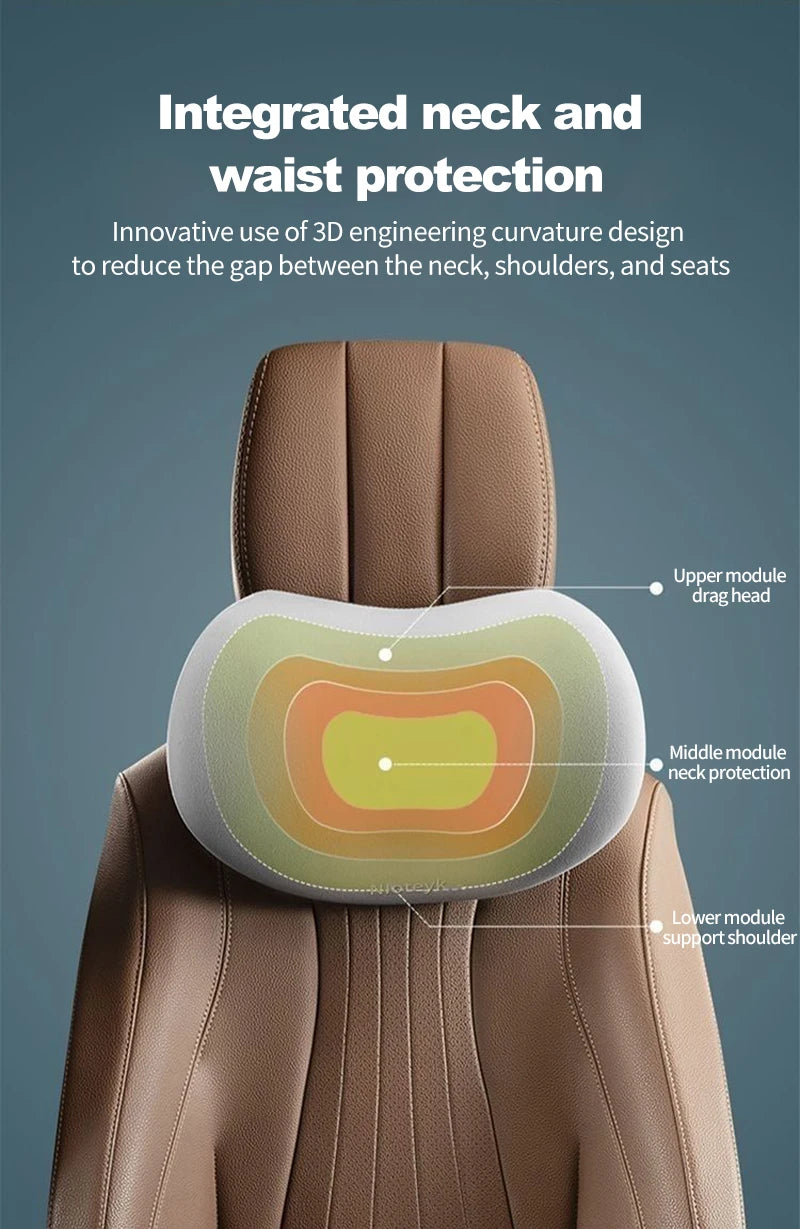 KentDO™ Memory Foam Car Pillow – Neck & Lumbar Support