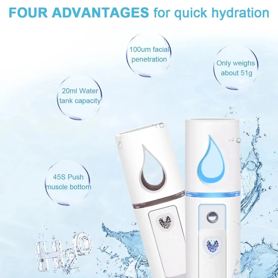 KentDO™ Nano Facial Mist Sprayer – Deep Skin Hydration On-the-Go