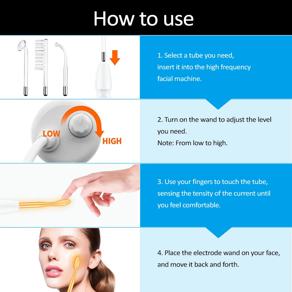 KentDO™ High Frequency Wand for Acne & Skin Tightening