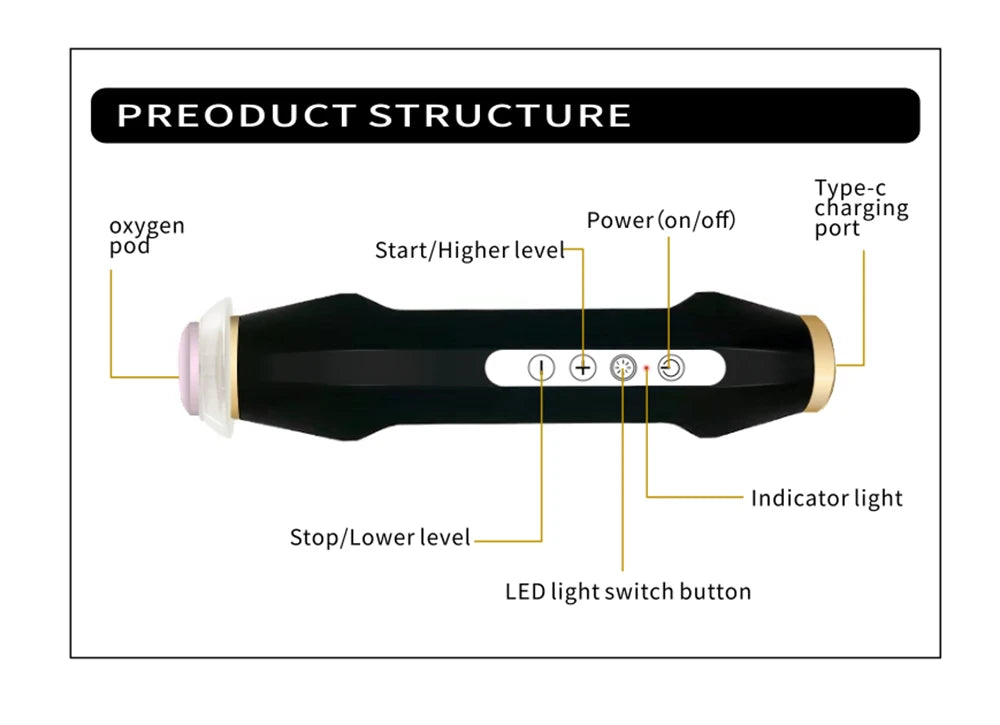 KentDO™ CO2 Oxygen Facial Device – Wrinkle & Skin Rejuvenator