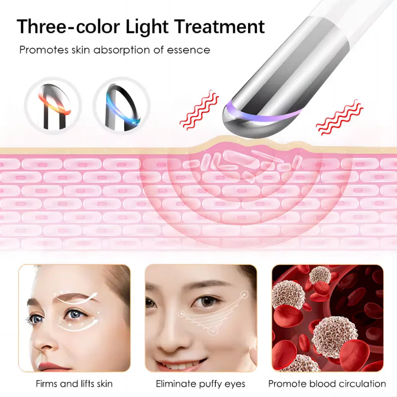 KentDO™ 5-in-1 Eye Wand – Reduce Puffiness & Dark Circles
