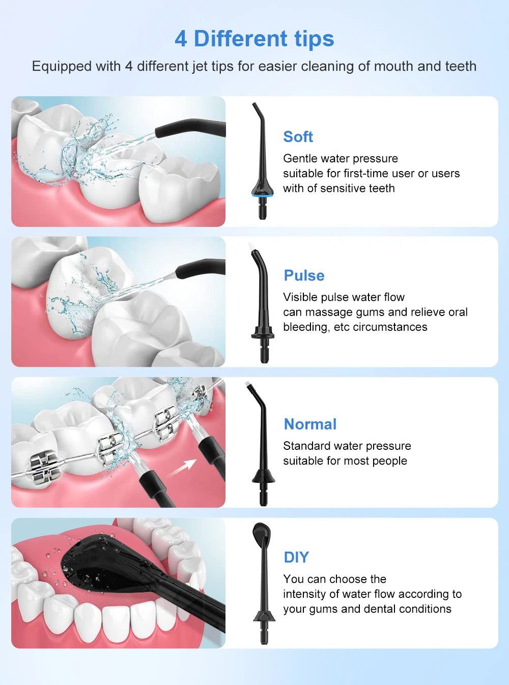 KentDO™ 300ML Portable Oral Irrigator – Water Flosser for Teeth Cleaning
