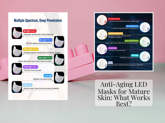 Anti-Aging LED Masks for Mature Skin: What Works Best?