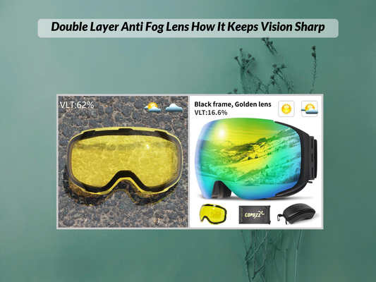 Double Layer Anti Fog Lens How It Keeps Vision Sharp