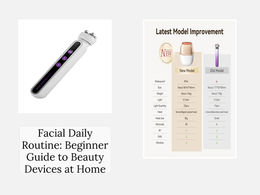 Facial Daily Routine: Beginner Guide to Beauty Devices at Home