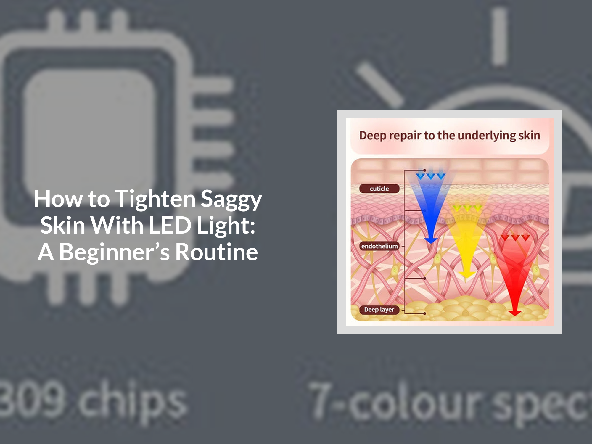 How to Tighten Saggy Skin With LED Light: A Beginner’s Routine – KentDO ...