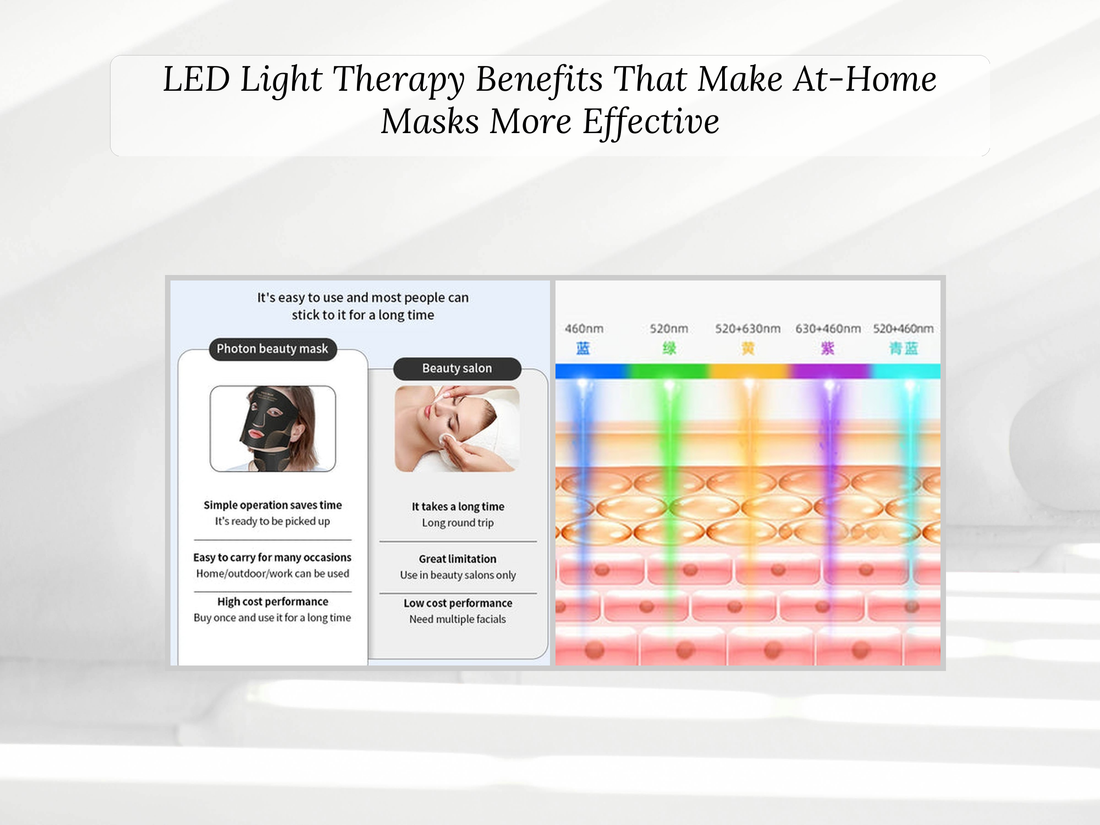 LED Light Therapy Benefits That Make At-Home Masks More Effective