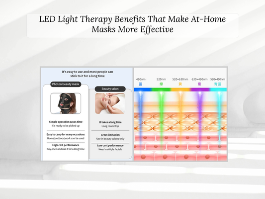 LED Light Therapy Benefits That Make At-Home Masks More Effective