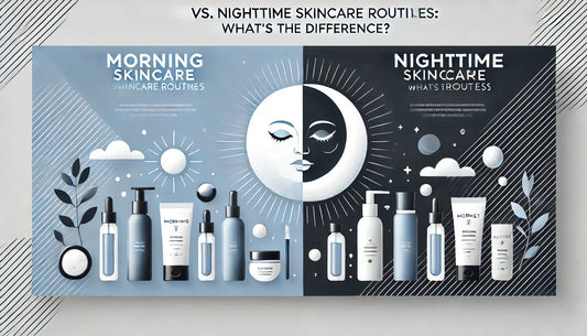 A modern and minimalistic banner comparing morning and nighttime skincare routines.