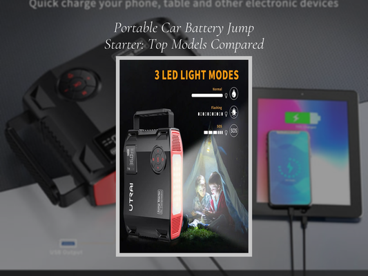Portable Car Battery Jump Starter: Top Models Compared