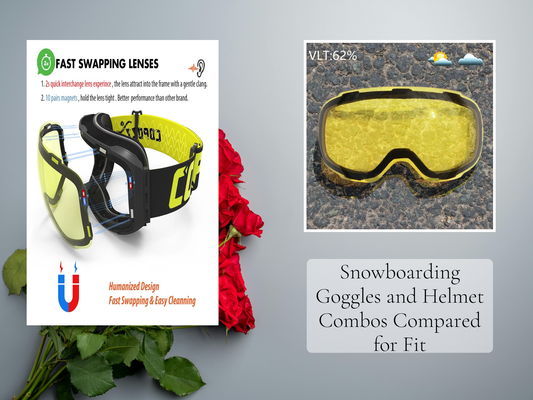 Snowboarding Goggles and Helmet Combos Compared for Fit