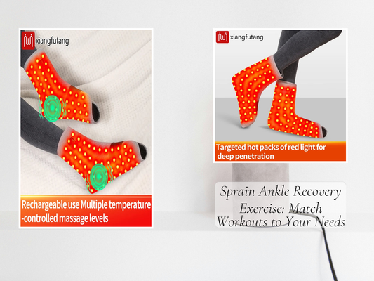 Sprain Ankle Recovery Exercise: Match Workouts to Your Needs