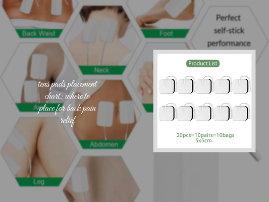 tens pads placement chart: where to place for back pain relief