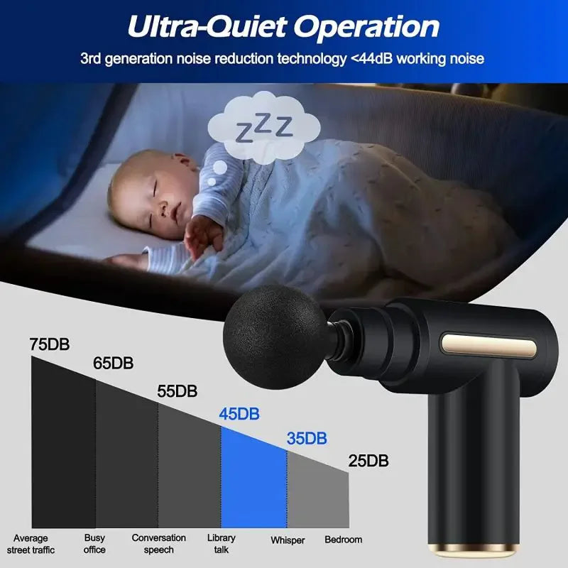 mini massage gun reviews - KentDO