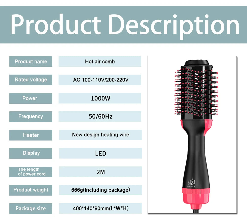 KentDO™ LISAPRO 3-in-1 Hot Air Brush – Dryer & Volumizer