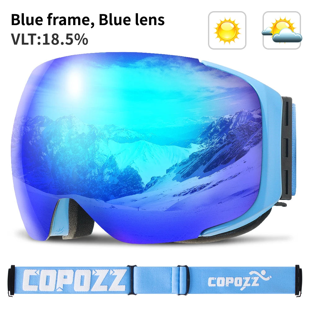 double layer anti fog lens - KentDO