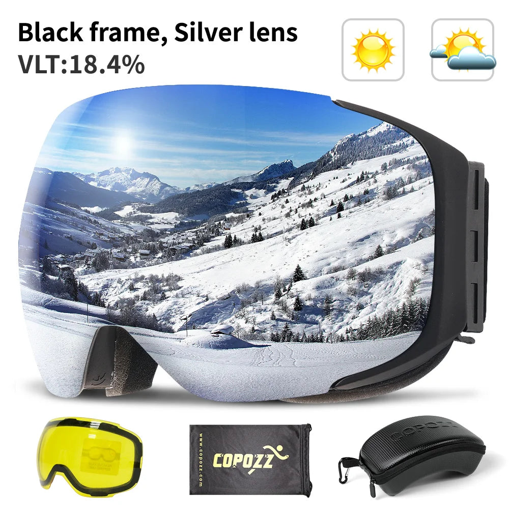double layer anti fog lens - KentDO