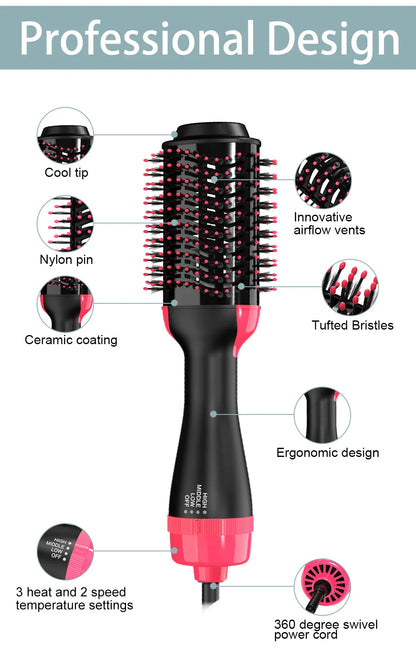 KentDO™ LISAPRO 3-in-1 Hot Air Brush – Dryer & Volumizer