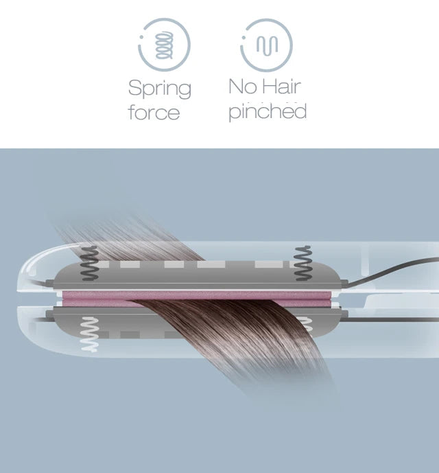 KentDO™ Mini Ceramic Hair Straightener & Curler