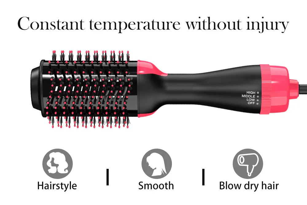 KentDO™ LISAPRO 3-in-1 Hot Air Brush – Dryer & Volumizer